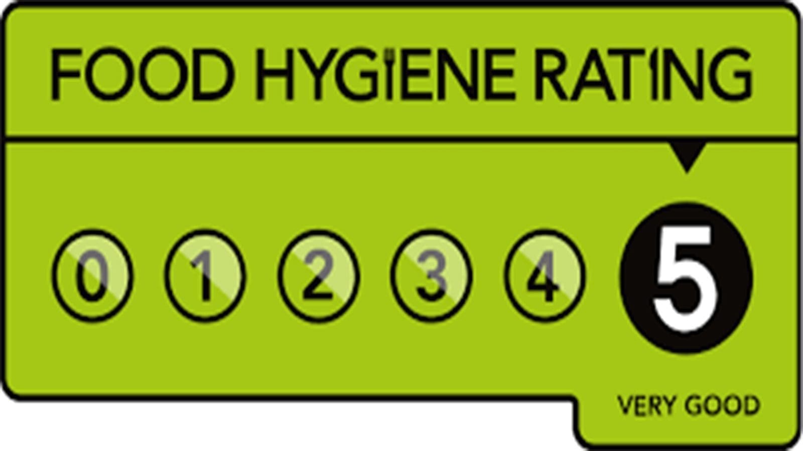 UK consumers acknowledge significance of national Food Hygiene Rating Scheme